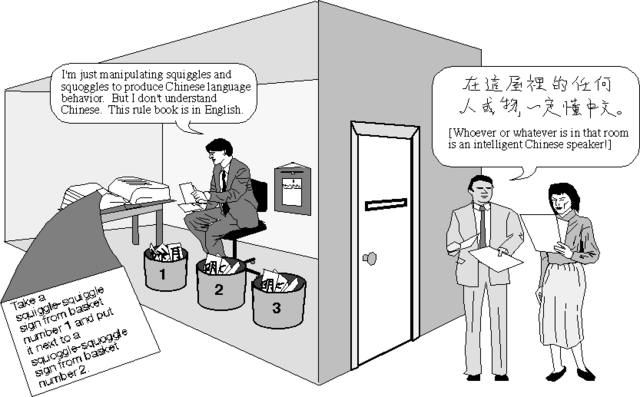 chinese-room